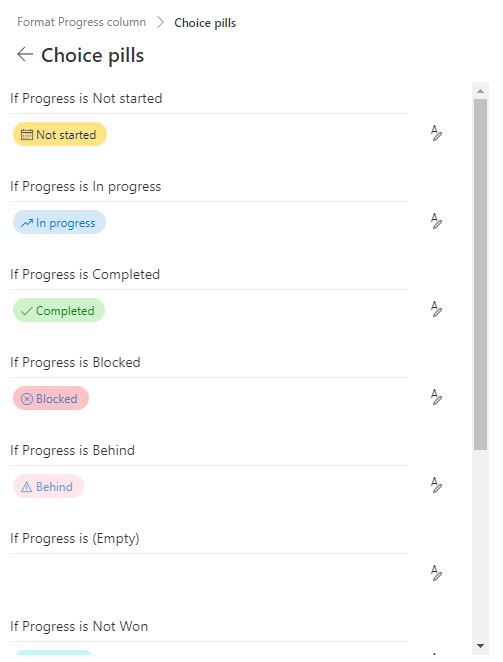 SharePoint List Formatting on Columns