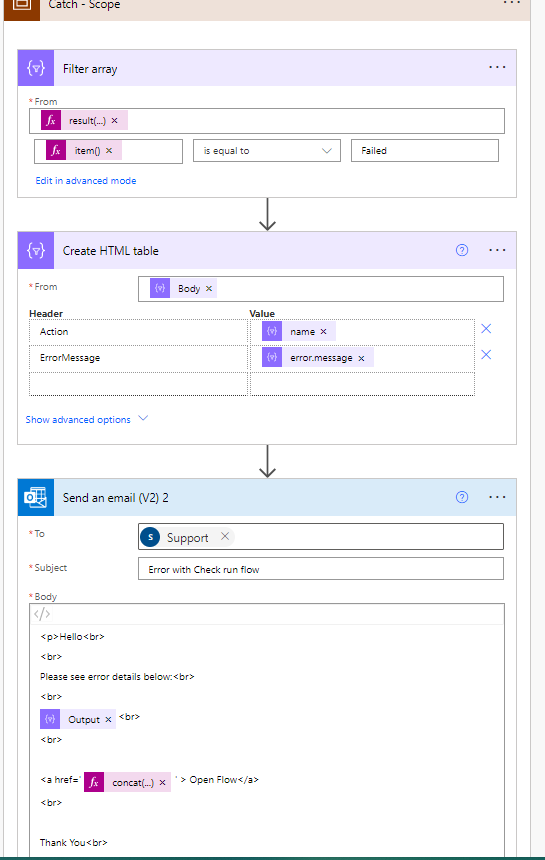 Power Automate-Using Scope Full catch Scope Logic