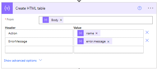 Create a HTML table with the error details 