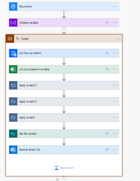 Power Automate using Scope