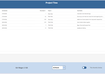 My time sheets project time power app