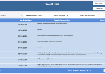 Project Time App Client Project Time View